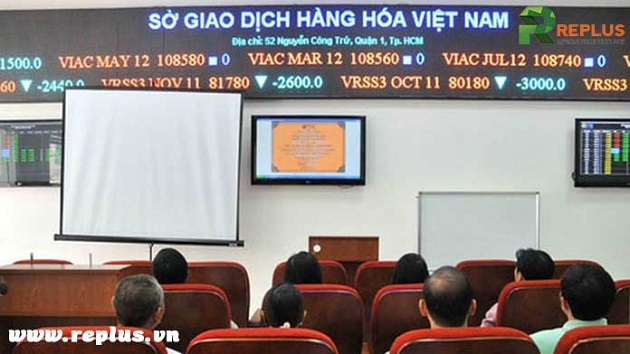 Hoạt-động-Sở-giao-dịch-hàng-hóa