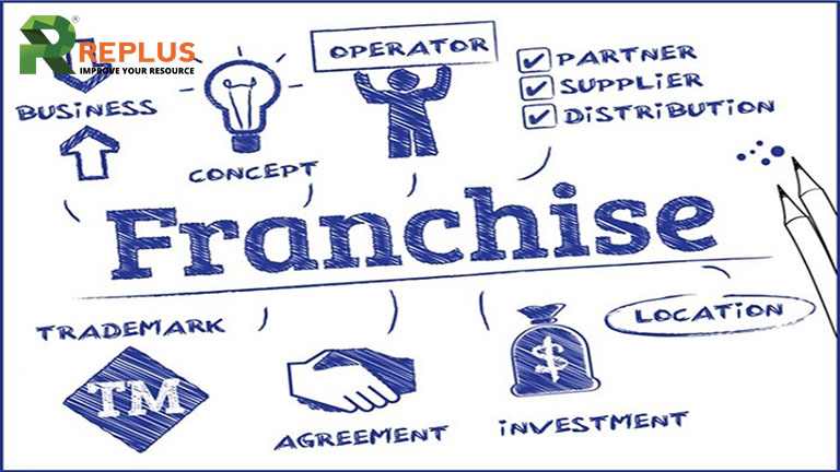 Lợi thế ưu việt của nhượng quyền 0 đồng tại Replus 2 loi the cua nhuong quyen 0 dong