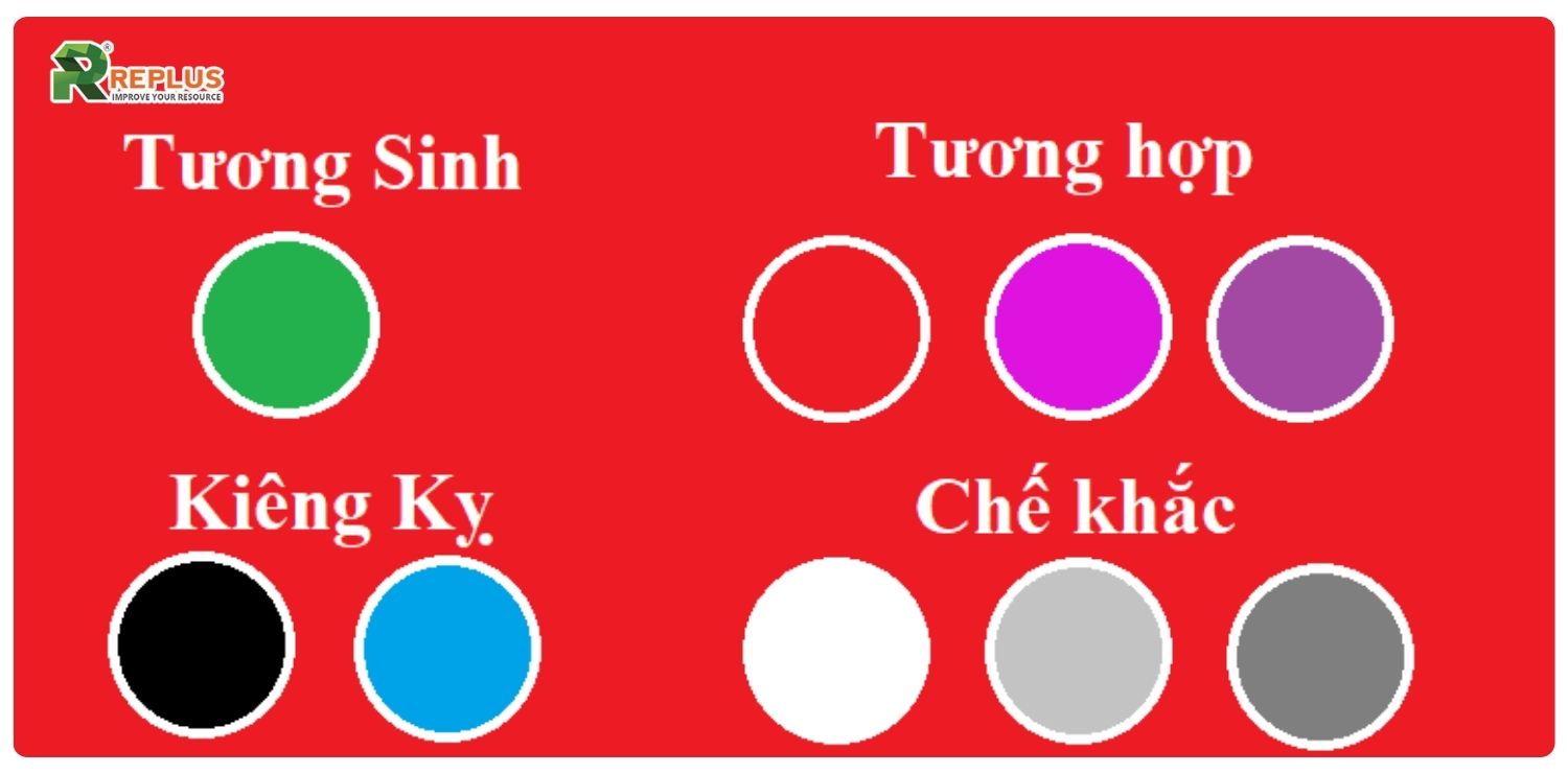Mệnh Hỏa hợp mệnh gì? Chọn mối quan hệ để thành công 6 Mệnh Hỏa hợp mệnh gì