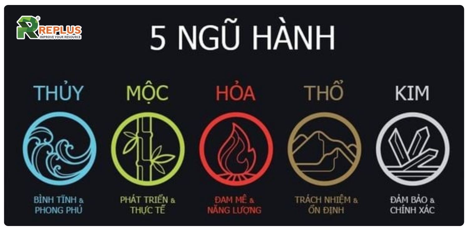 tuổi Ngọ mệnh gì 