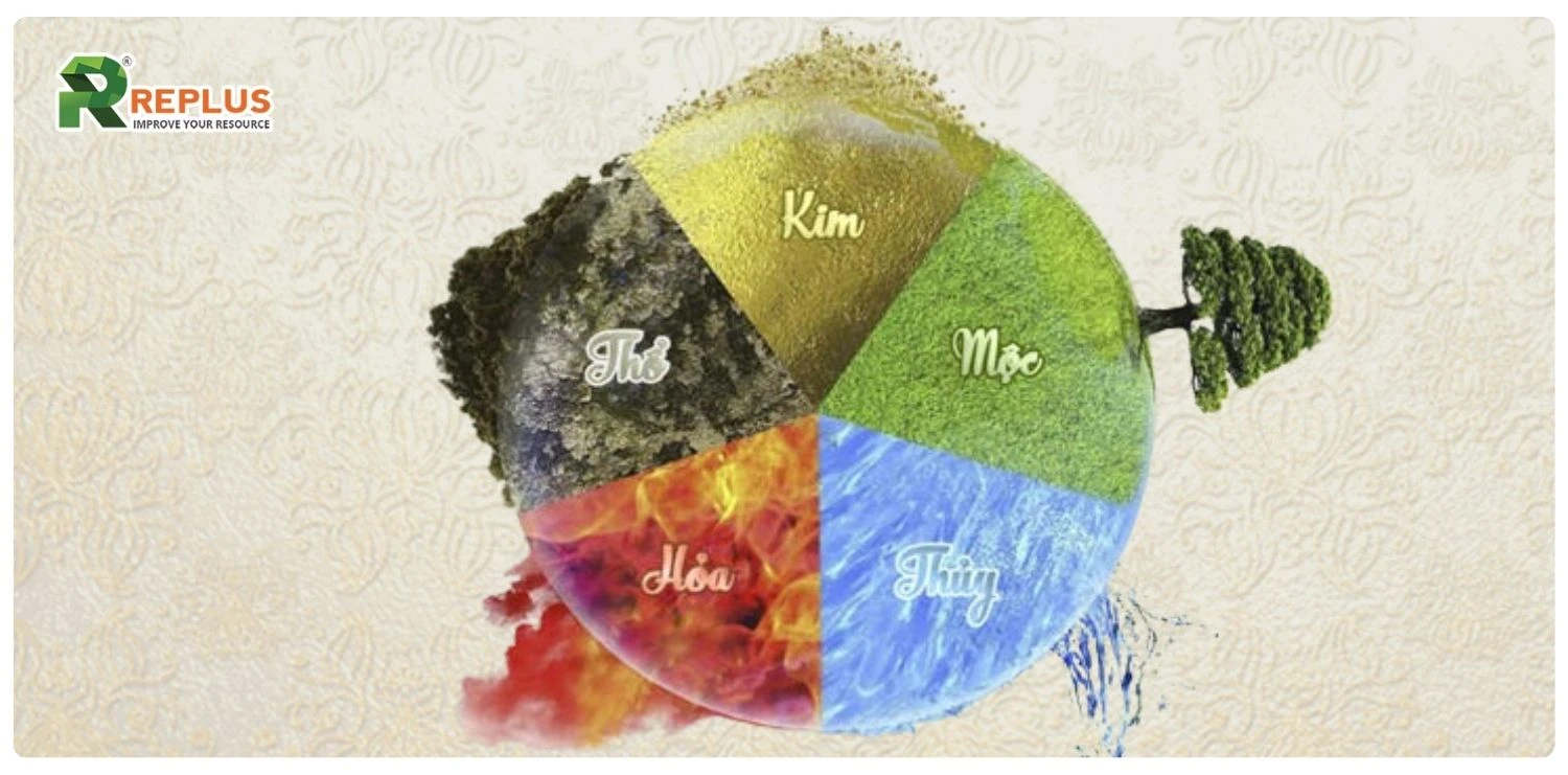 mệnh Hỏa hợp màu xe gì