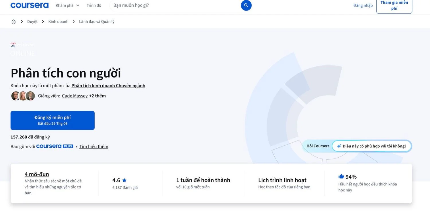 Top 5 khóa học HR Analytics Course uy tín HR nên học 3 People Analytics – Wharton School (Coursera)