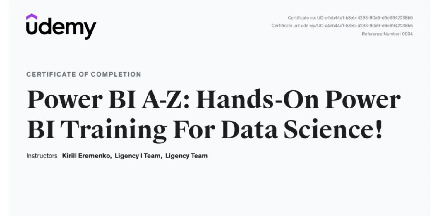 Top 5+ khóa học Power BI tốt nhất 2026 cho người mới bắt đầu 2 Power BI A-Z