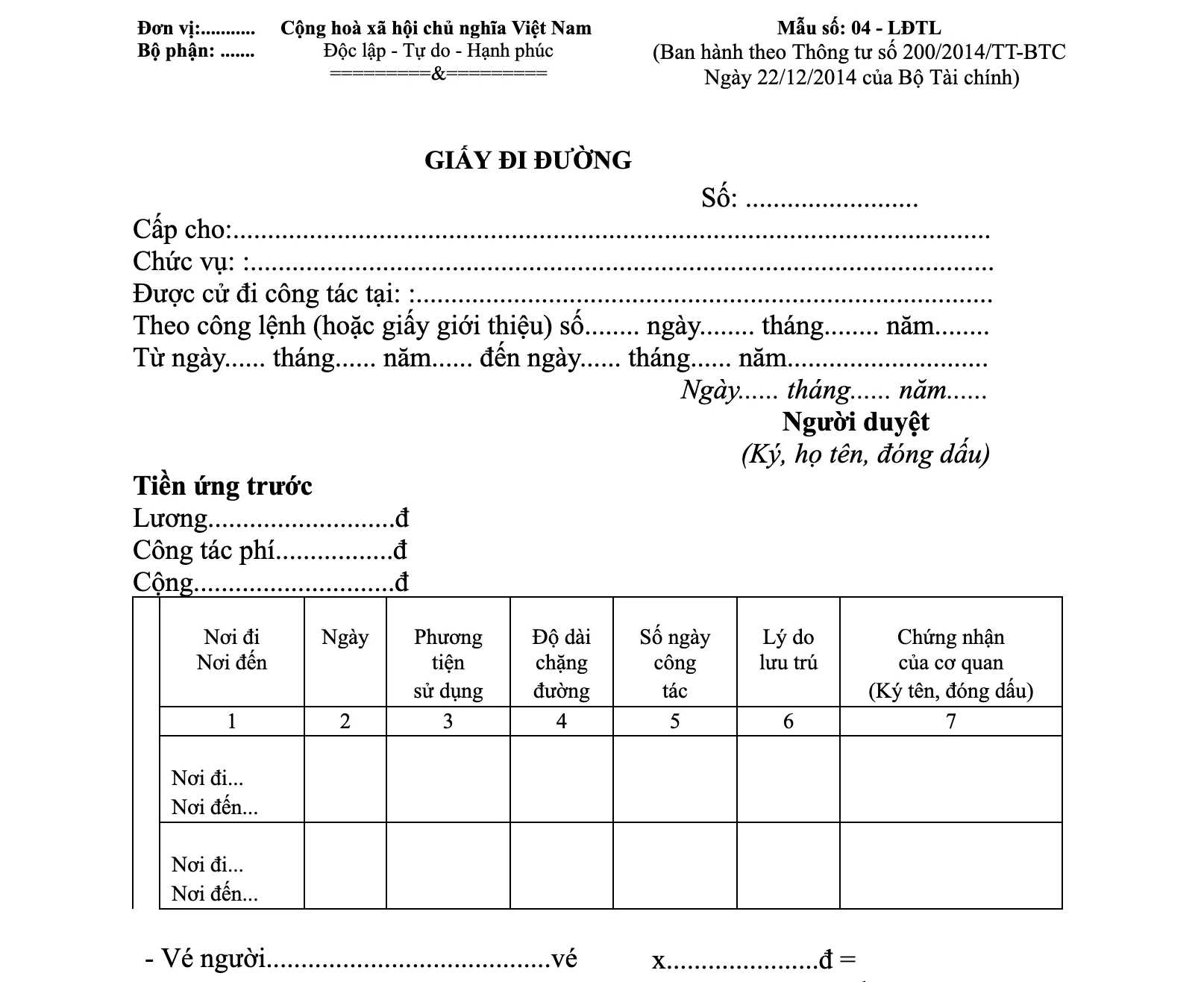 Mẫu giấy đi đường mới nhất 2026: Tải file Word và cách ghi chi tiết 5 Mẫu số 04-LĐTL giấy đi đường theo Thông tư 200/2014/TT-BTC