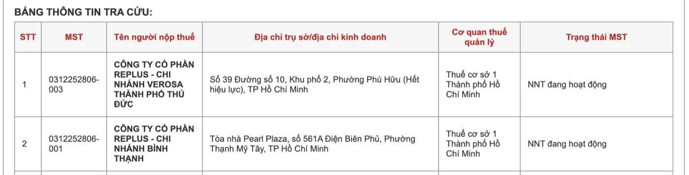 Kết quả tra cứu mã số thuế trên trang Cục Thuế: địa chỉ ghi phường mới Thạnh Mỹ Tây và phường cũ Phú Hữu bị đánh dấu hết hiệu lực